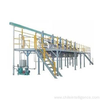 Coating production line The annual output 1000-100000 tons